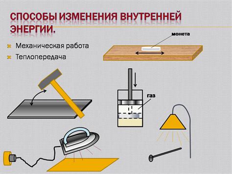 Теплоотдача металла: принцип действия и основные механизмы