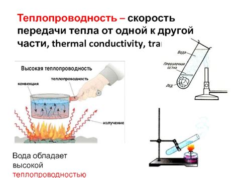 Теплопроводность и термостойкость