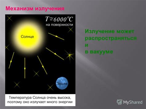 Теплопроводность металла: механизм передачи и его значение