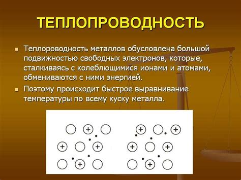 Теплопроводные металлы: выбор