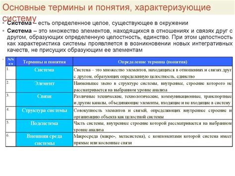 Терминология и основные понятия