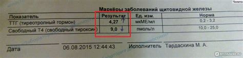 Термины и определения у13а марки