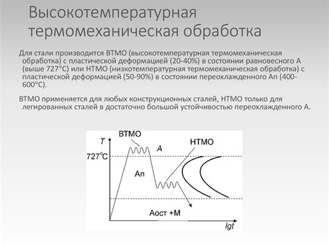 Термическая отпускная обработка: принцип и эффекты