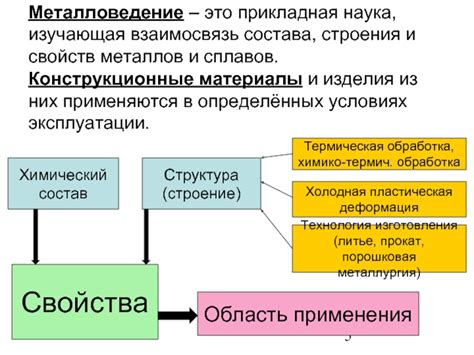 Термическая разметка: технология и область применения