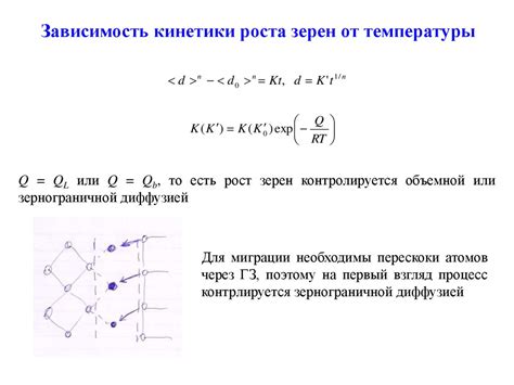 Термическая стабильность