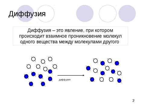 Термическое воздействие и диффузия