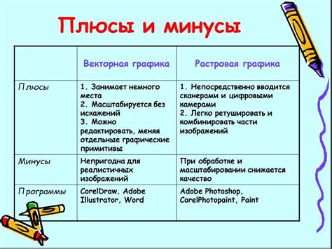 Термическое восстановление: достоинства и недостатки