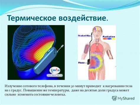 Термическое излучение