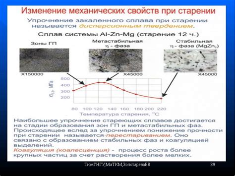 Термическое старение металла