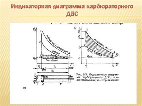 Термодинамические аспекты дефектов