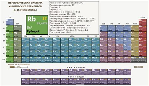 Термодинамические свойства рубидия