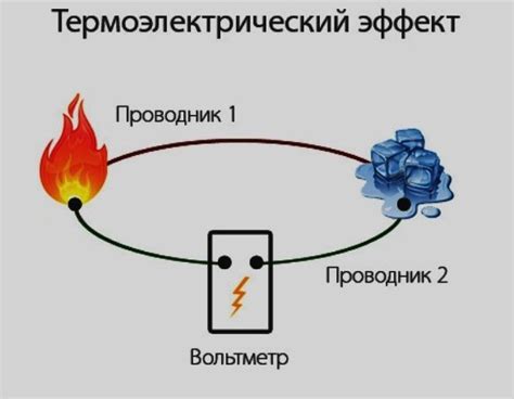 Термоэлектрические системы: управляемое охлаждение металла