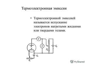 Термоэлектронная эмиссия: основные понятия