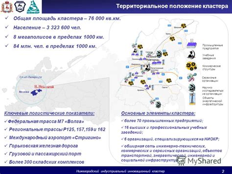 Территориальное положение и общая площадь завода