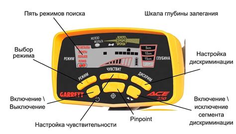 Тестирование и калибровка металлоискателя перед использованием