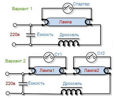 Тестирование и отладка работы лампы