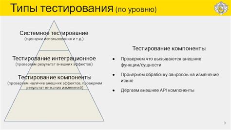 Тестирование приветствия: проверяем результат