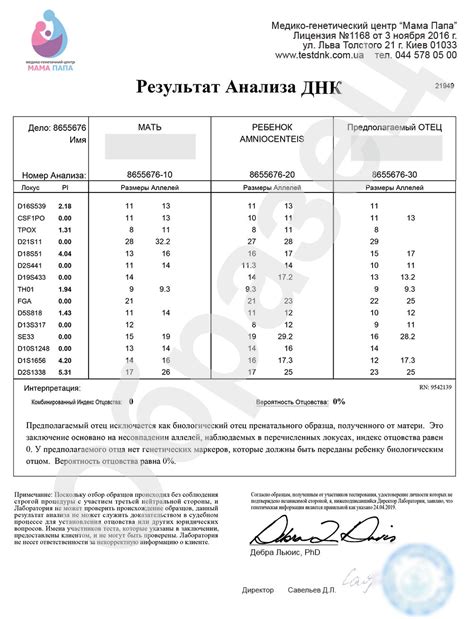 Тесты на оцинковку: результаты и выводы