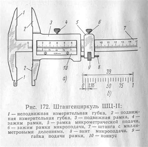 Тест по рубке металла с ответами