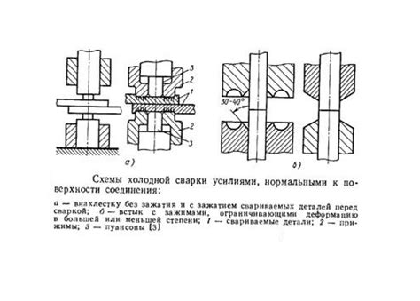 Техника выполнения высокотемпературной холодной сварки