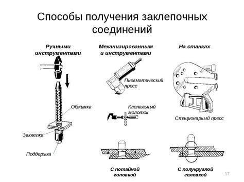 Техника клепки металла: особенности и инструменты