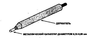 Техника нанесения адгезива