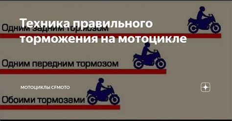 Техника правильного заклепывания молотком