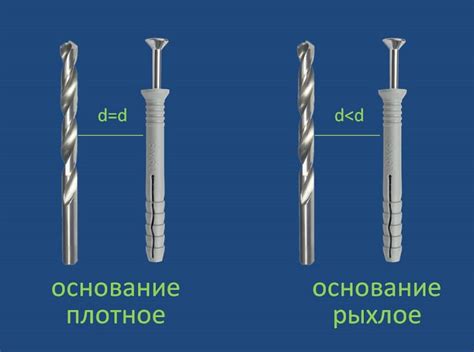 Техника сверления и крепления