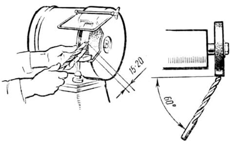 Техника точения сверла по металлу на точильном станке