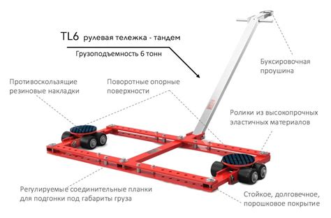 Техники безопасного перемещения внутри лавы