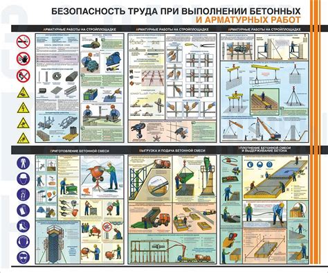 Техники безопасности при монтаже арматуры на стульчики