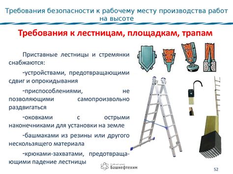 Техники безопасности при постройке лестницы из профиля