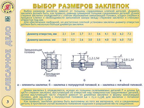 Техники выбора диаметра заклепок в зависимости от материала