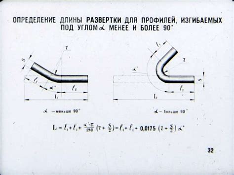 Техники загиба листа металла по кругу