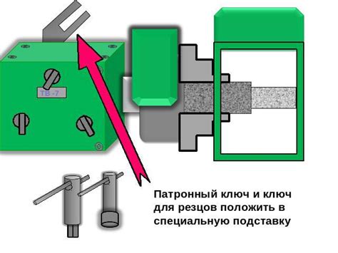 Техники и секреты создания резцов