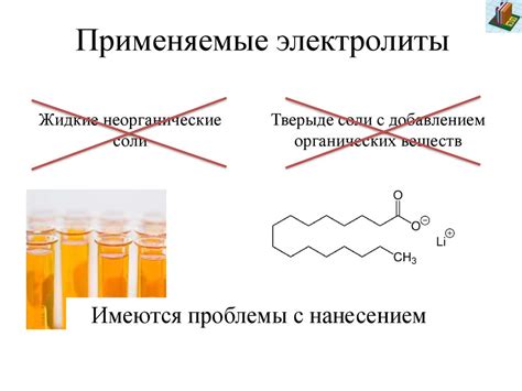 Техники и советы для безопасного лития металла на английском языке