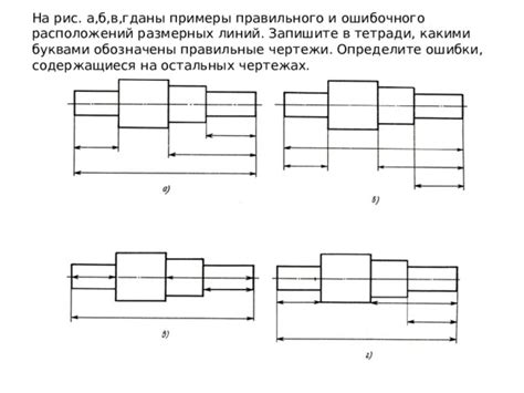 Техники нанесения и закрепление риски