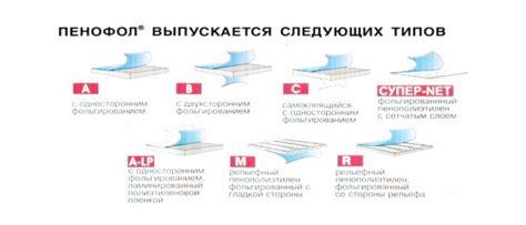 Техники приклеивания пенофола к железу