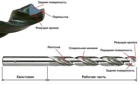 Техники сверления металла без съезда сверла