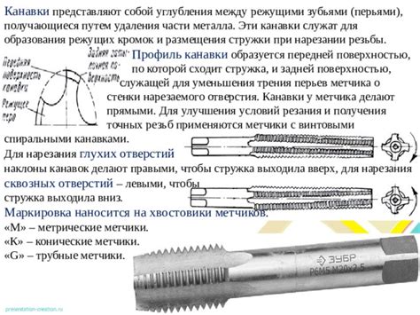 Техники улучшения процесса удаления металла