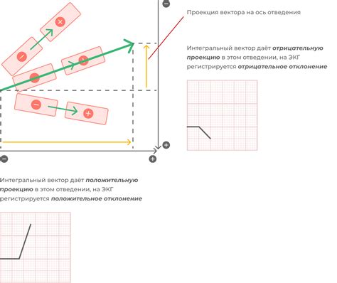 Технические аспекты и понятия