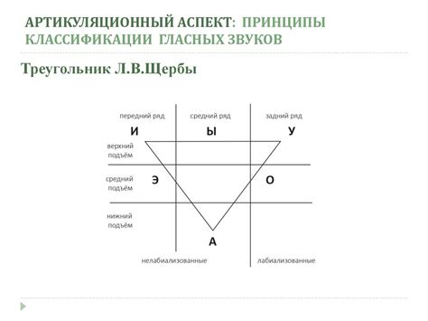 Технические аспекты создания звуков шагов