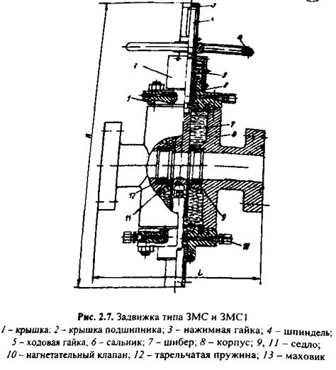 Технические возможности фонтанной арматуры