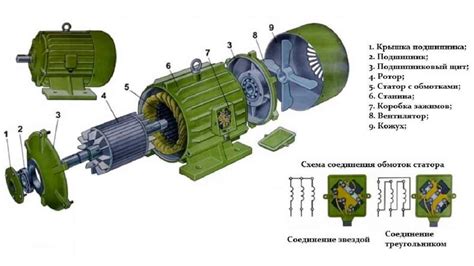 Технические особенности и конструкция