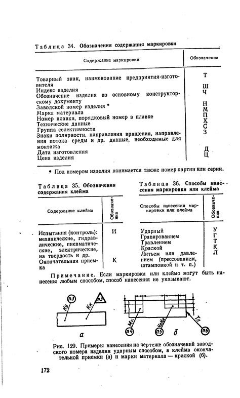 Технические особенности и требования к оборудованию для ударного нанесения маркировки