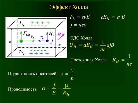 Технические особенности и требования при использовании эффекта холла