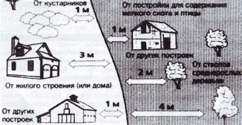 Технические решения: как усилить безопасность на дачном участке