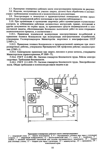 Технические требования и нормативы