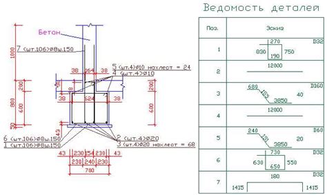 Технические требования к армированию угла ленточного фундамента