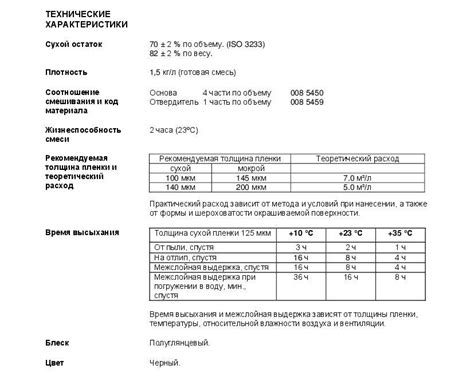 Технические требования при применении краски для подводных конструкций